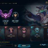 Hit Rank 7