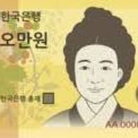 The Most Overrated Figure on Korean Currency