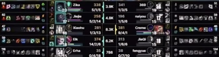 실시간 LPL 크렘 숨진채 발견...