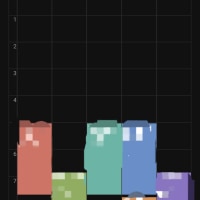 내 개쩌는 시간표를 보아라