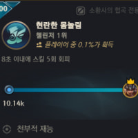 I'm not the only one who sees this as a 1-win Challenger rank 1, right?