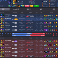 Low elo solo queue is literally just a game of who drafts the better team
