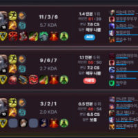 확실히 티어 분별력이 사라짐