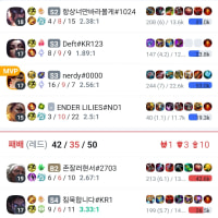 내가 진짜 이해가 안가는건데