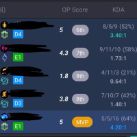 5벌레 충챔프로 게임이기기