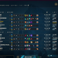 Teto wins.