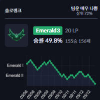롤 섭종 기원(매튜렁 사임 기원)