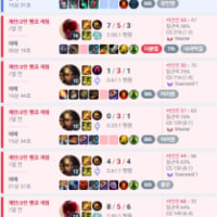 요즘 팀운이 이상해