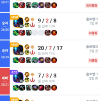 나를 골드 렉사이 장인이라 불러줘