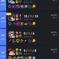 인생 업적