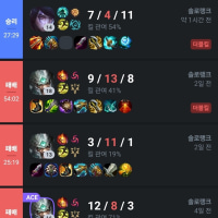 think I'll just play some chill mid Trynd to have fun
