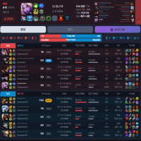 꼭 이길라고 하면