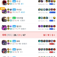 What is up with this matchmaking.
