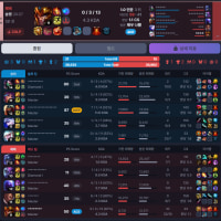 난 바텀메타라는거 이해가 안됨