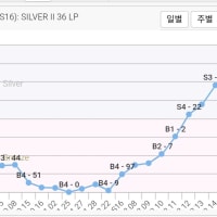 만년 브론즈 즐겜 일반유전데