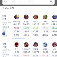 이즈 유미 조합 ㅅㅂ ㅋㅋ