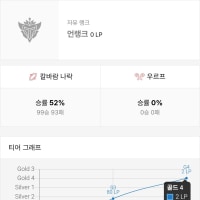 인생 첫 골드