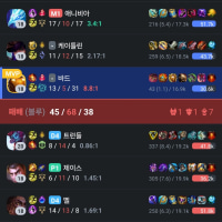 바드 가끔씩 하면 정말 재밌는듯