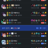 우리팀 이렐 주@겨버리고싶어요