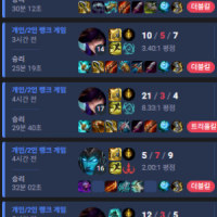 5 wins in a row coming back from a break, nice.