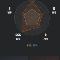 Scaling is the only thing that matters for ADCs, yup yup