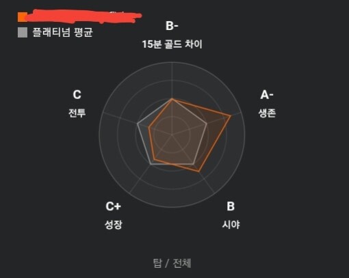 젠장..!