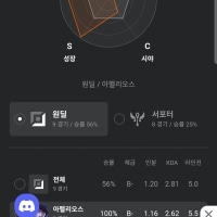 브론즈에서 아이언 가면 생기는일