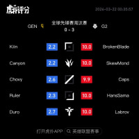 후푸평점 ㅅㅂ ㅋㅋㅋㅋ