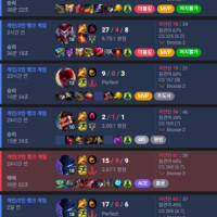 원래 그랬지만 요즘들어 진짜 이래도 이겨? ㅋㅋ 인거같음