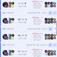 미안하다 타락했다