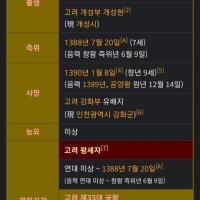 사람들 자꾸 단종앓이 하는데