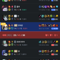 원딜이 왜이리 약해