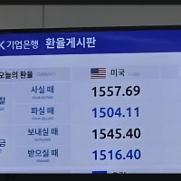AH!!!!! Why is it going up so fast???!!!