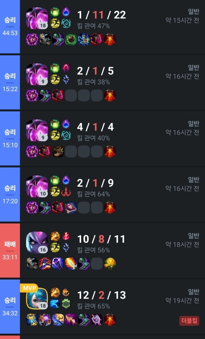 벌코즈 산기념 벨코즈애니비아 봇듀