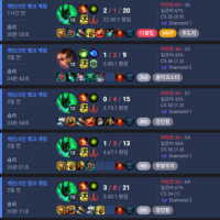 진짜 이거 개꿀챔인듯?