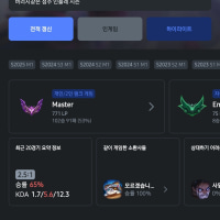 is this really rank inflation lol