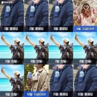 대한민국 월별 옷차림