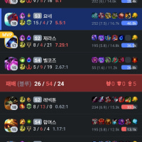 요네 첫판인데 미드차이 내부렷다ㅏ