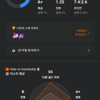 전시즌 챌 크산테 장인 솔랭 지표인데