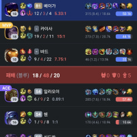 One of those games where I have no idea why the enemy didn't surrender...