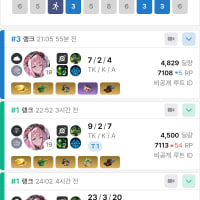 [Eternal Return] Should I just play Pink Yumi?