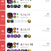 역대급으로 개망함