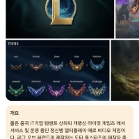 The League description is weird