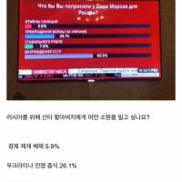 산타가 빨간옷을 입는이유