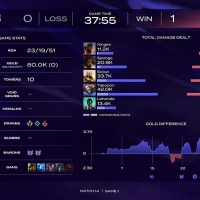 그래그래 사실이야.