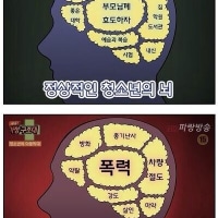 우리모두 불효자