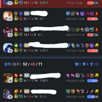 나 정글 이제 좀 감잡은듯