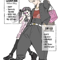 멘헤라 랑 양아치 커플