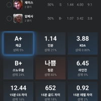 다딱이의 마스터 도전기