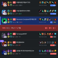 it's pretty cool how deeproll shows you when you've played with pros or streamers